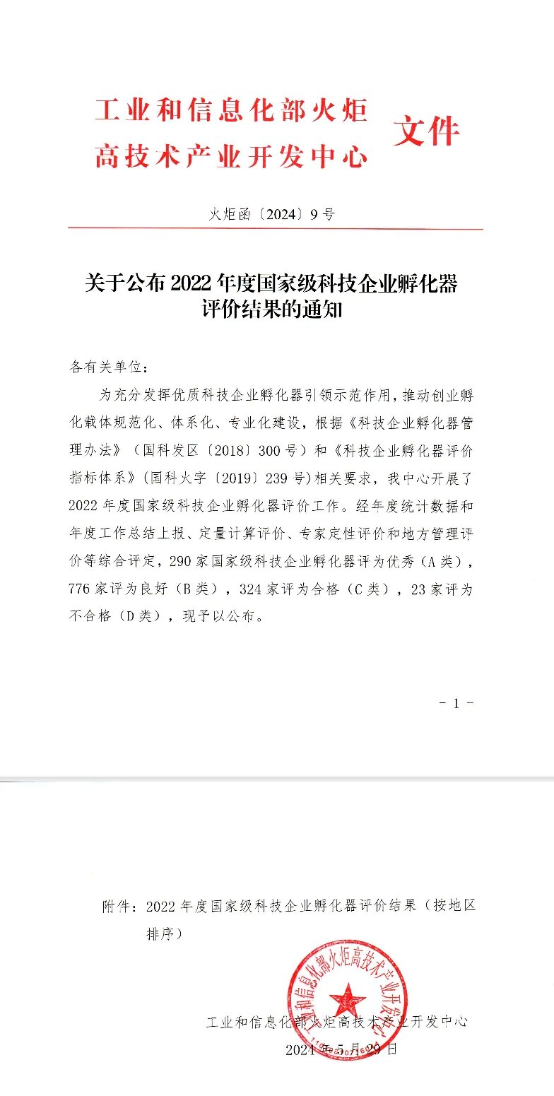 芝倪集团旗下2家平台获评A级!2022年度国家级科技企业孵化器评价结果发布-芝倪集团